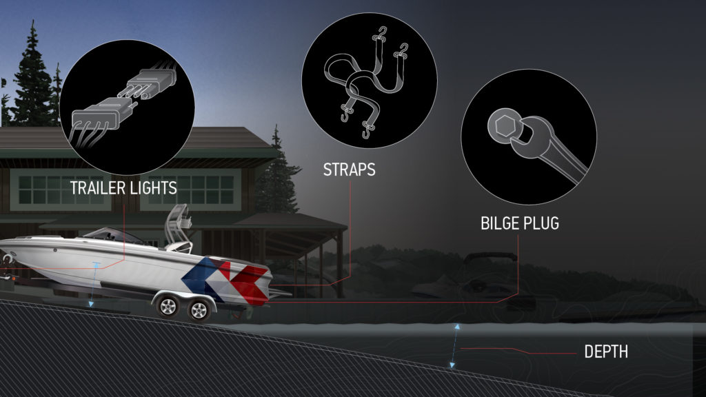 Illustration from California Boater Course - how to launch your boat