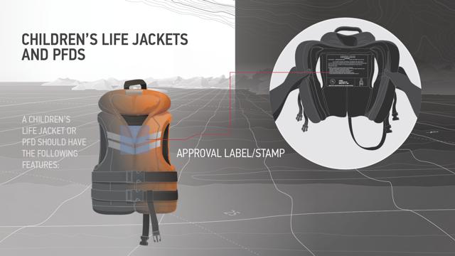 Illustration of children's life jacket with lable indicating approval. 
