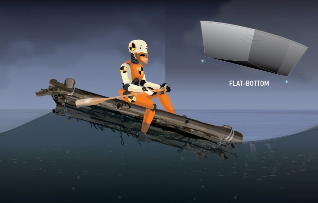 Illustration of flat bottom boats, hard to maneuver in bad weather concept.