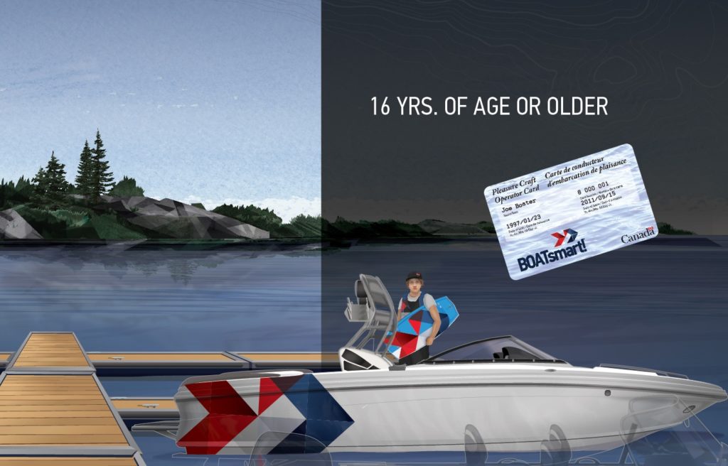 Illustration for age and horsepower restrictions for boaters aged 16 and older