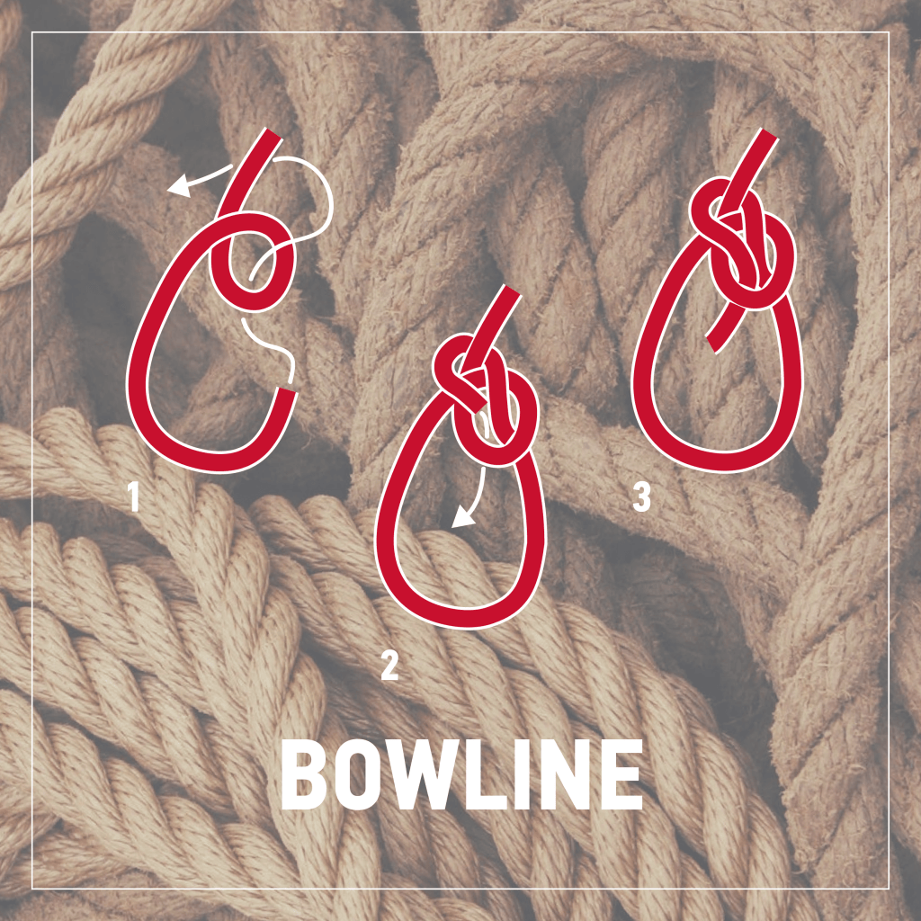 BOATsmart nautical knots illustration of the bowline