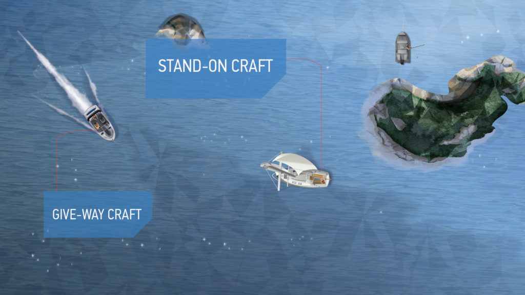 Illustration of boating right of way.