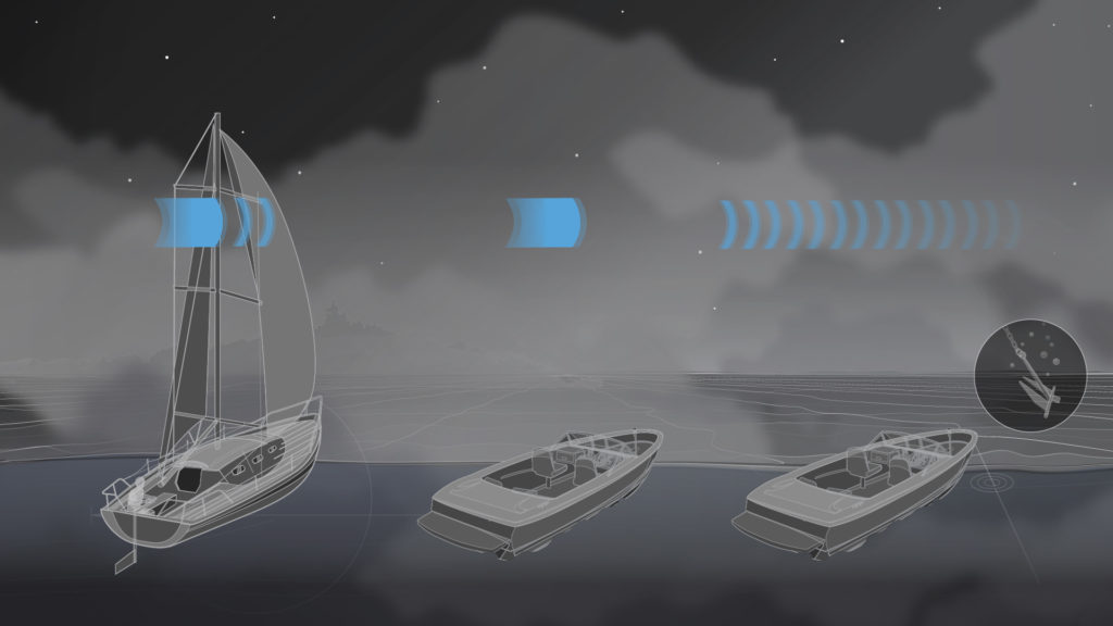 An illustration of wind impacting a sailboat's direction. 