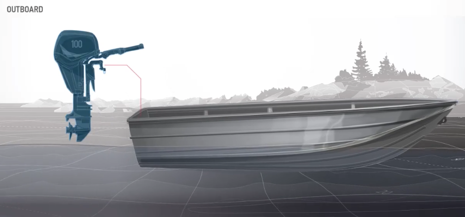 Illustration of winterizing an outboard engine.