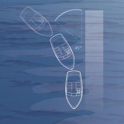 Docking your Boat Diagram