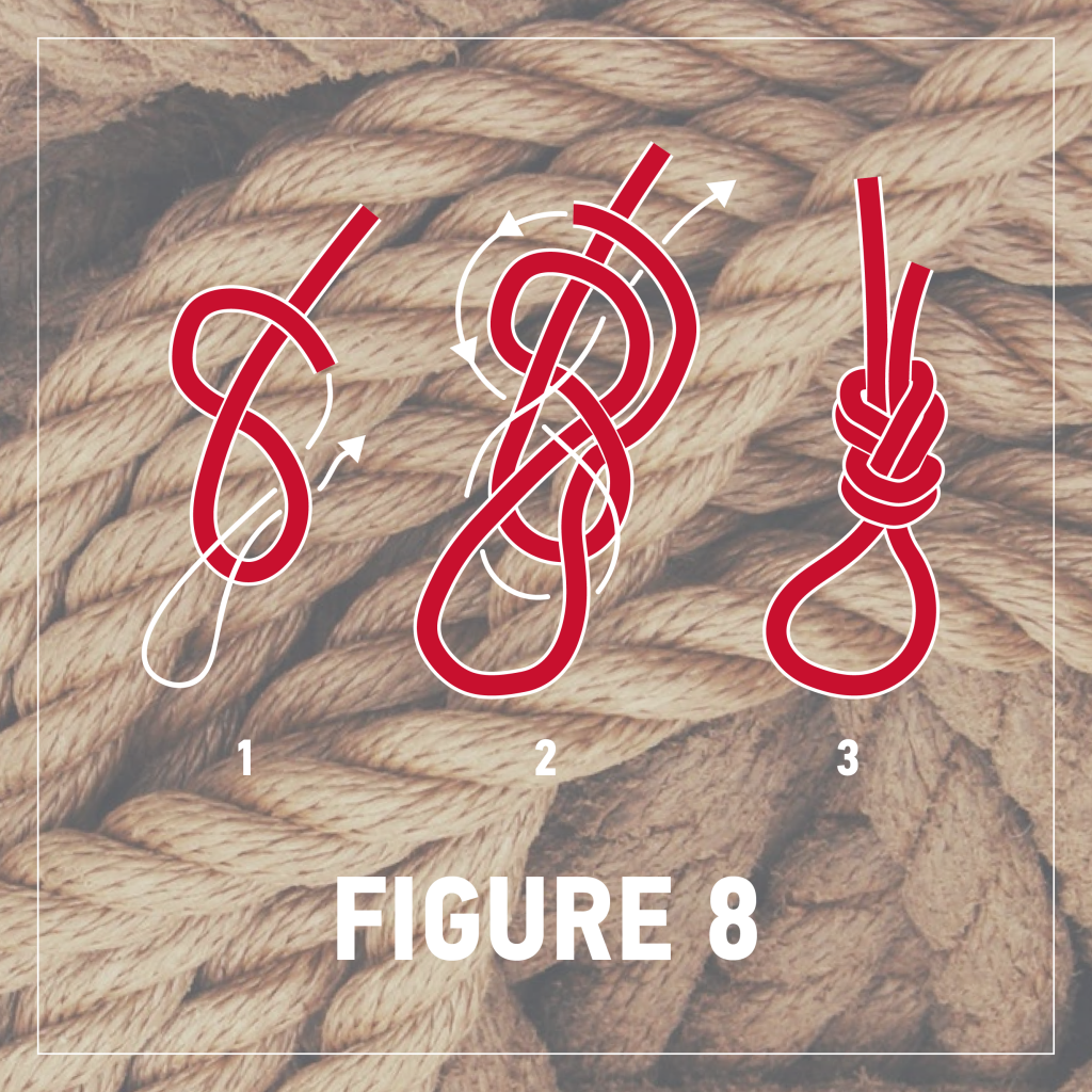 boatsmart nautical knots figure eight