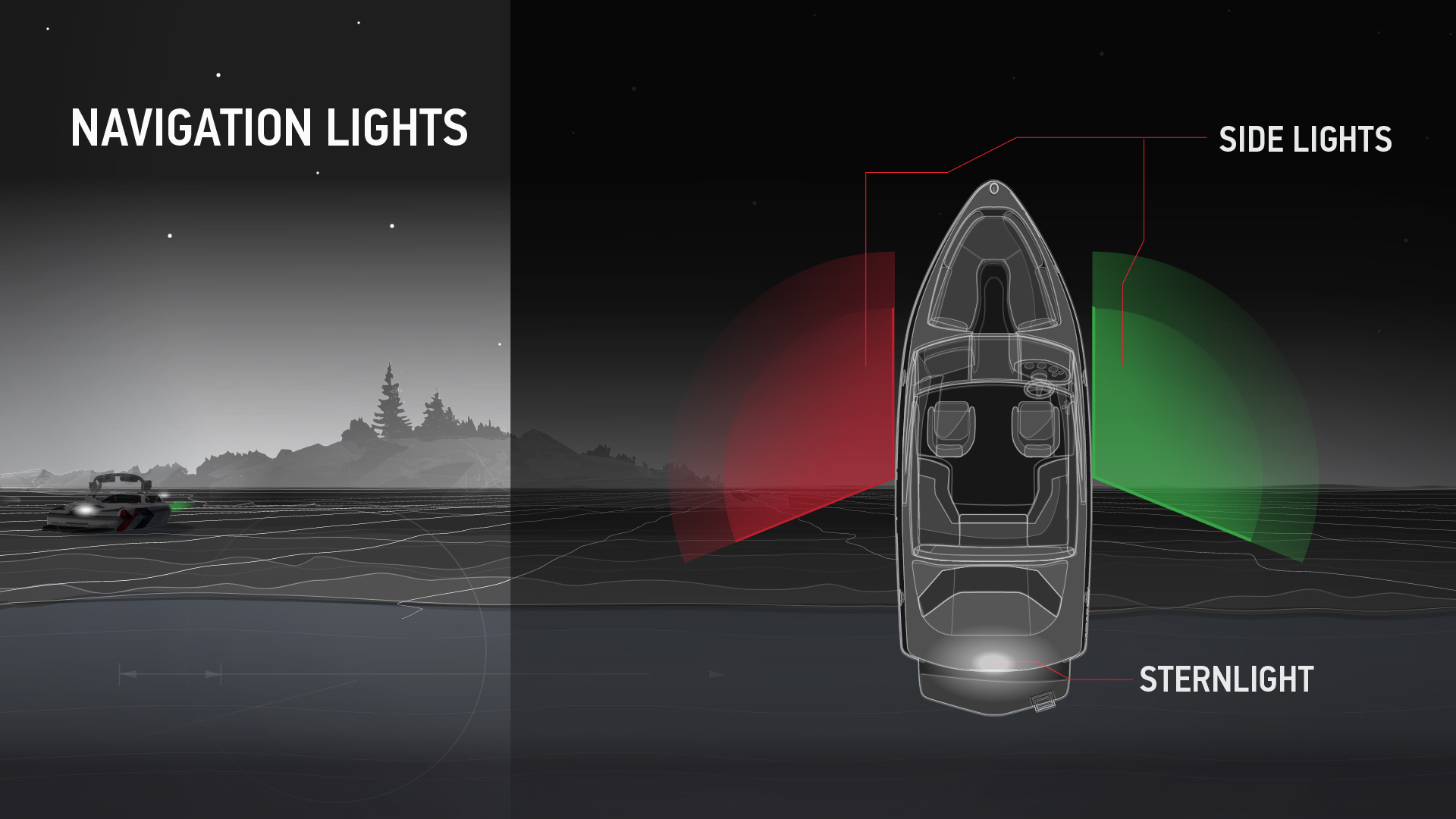 Boat Lights at Night Importance of Navigation Lights BOATsmart! Blog