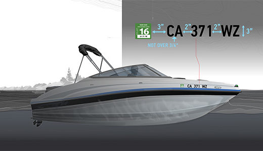 California Boat Registration