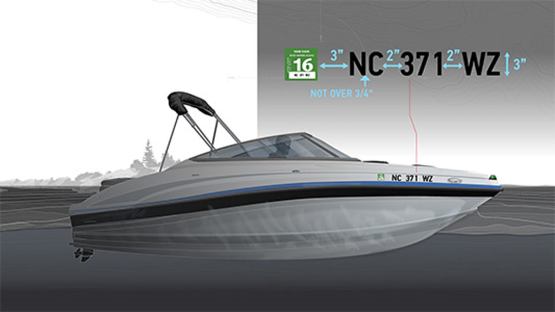 Illustrated picture of boat with registration numbers from North Carolina