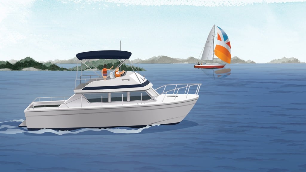 Ohio's Boater Education Requirements BOATsmart! Knowledgebase