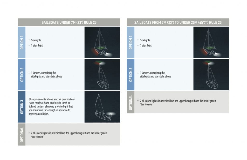 Appendix B_2