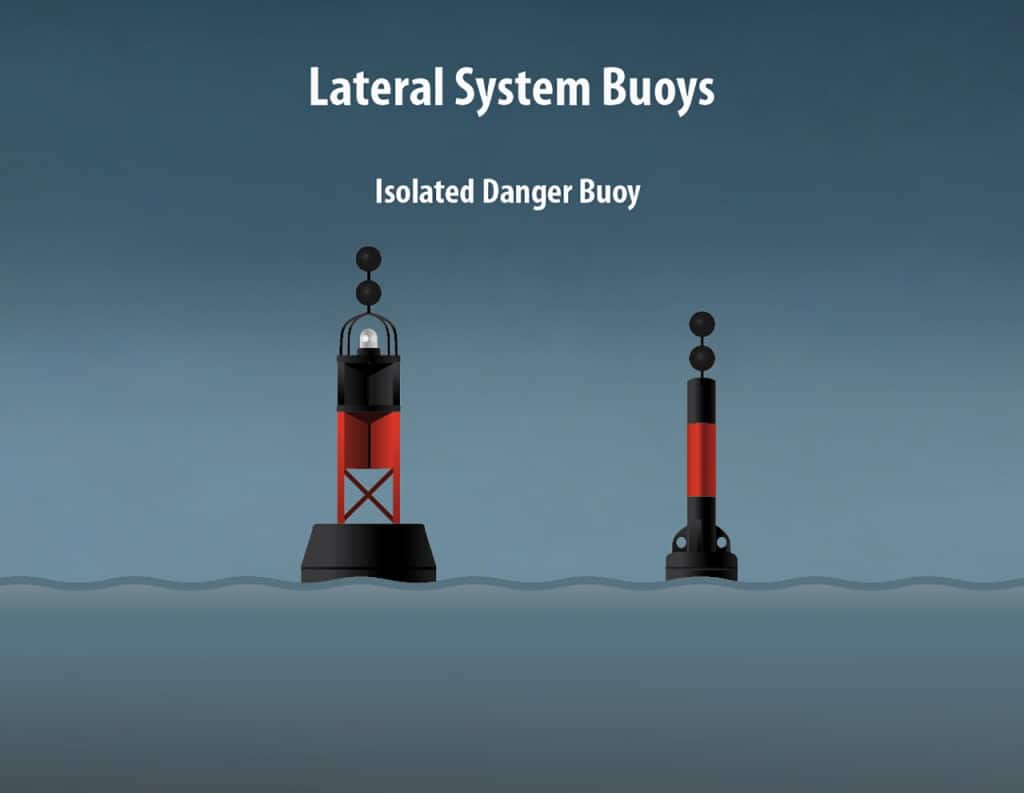 Isolated Danger Buoys
