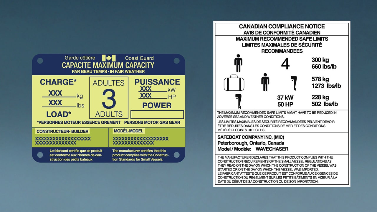 powerboat license canada