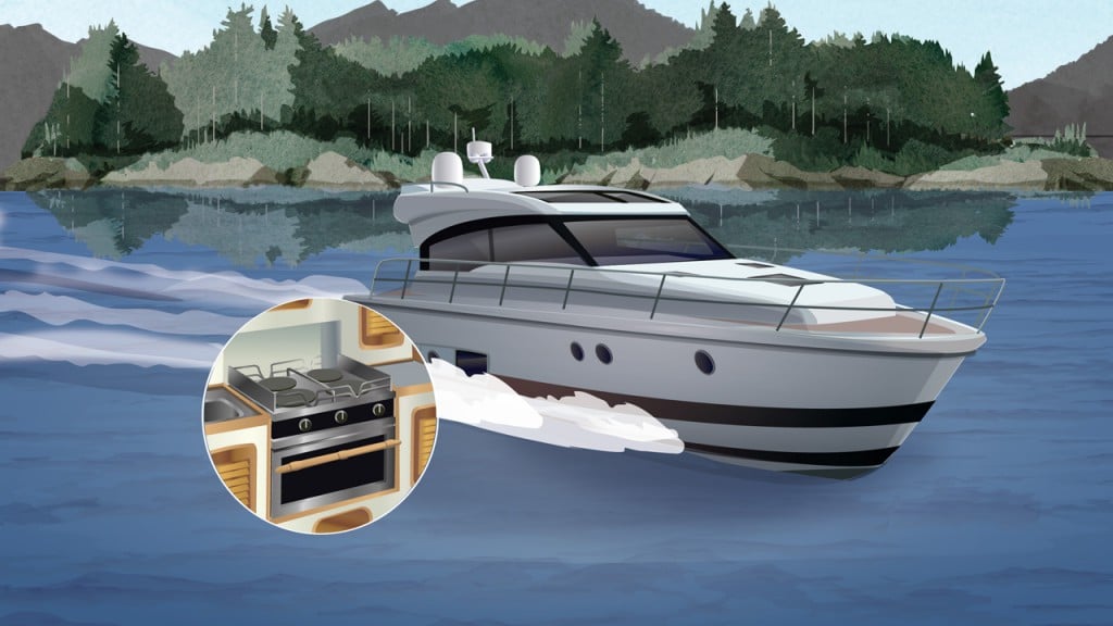 Fuel burning appliances on your boat that could cause boat fires.