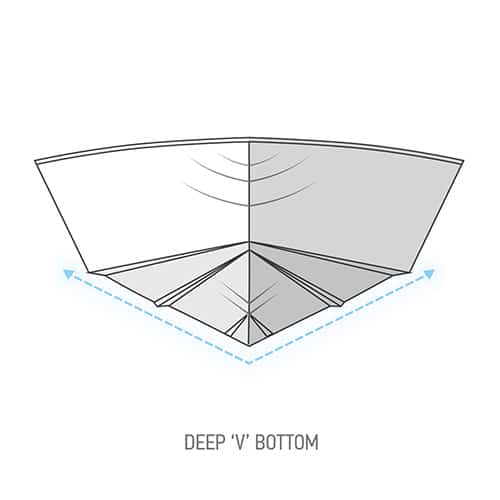 Deep V bottom