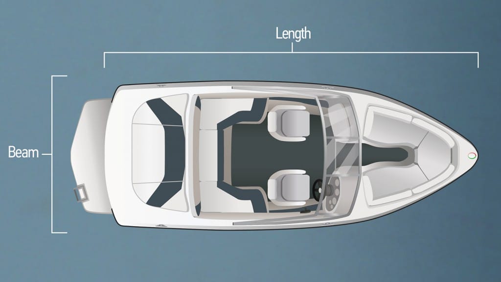 Diagram of a boat beam and length