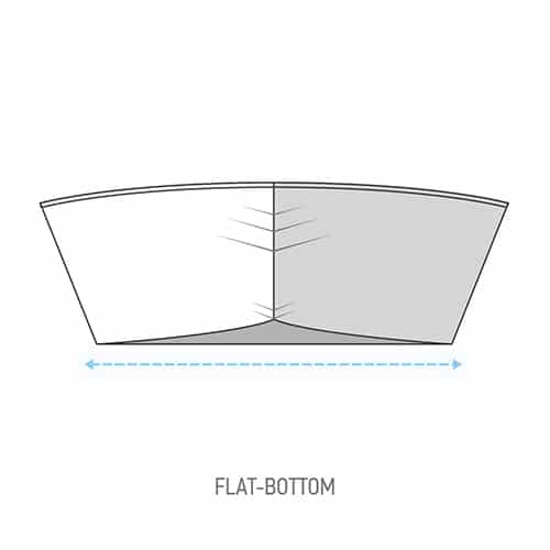 Flat bottom hull
