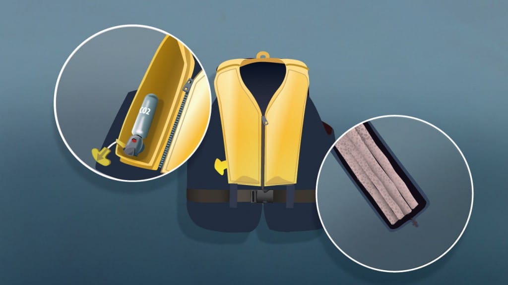 Hybrid Lifejacket