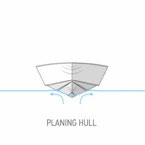 A Planing Hull Has Which of the Following Characteristics - Ismael-has