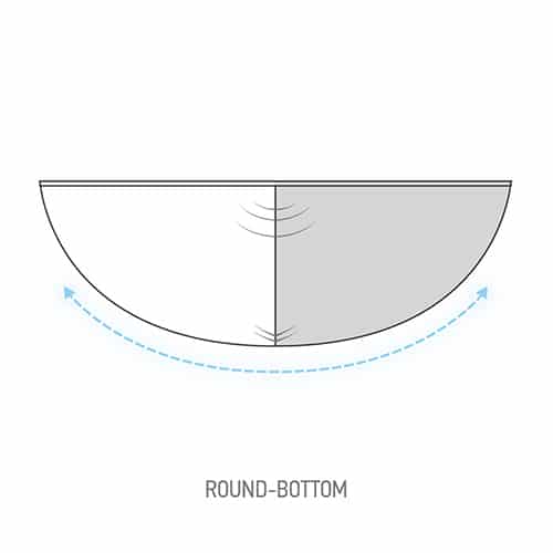Round bottom hull