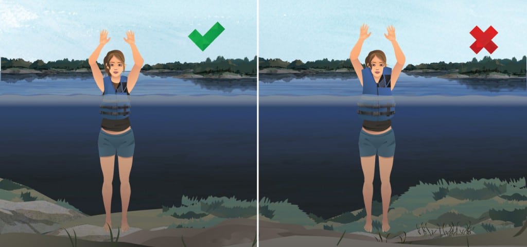 Testing your lifejacket