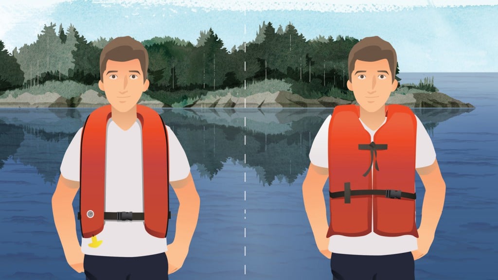 Inflatable Personal Flotation Device and Lifejacket